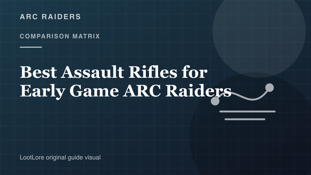 Best Assault Rifles for Early Game ARC Raiders original comparison matrix visual