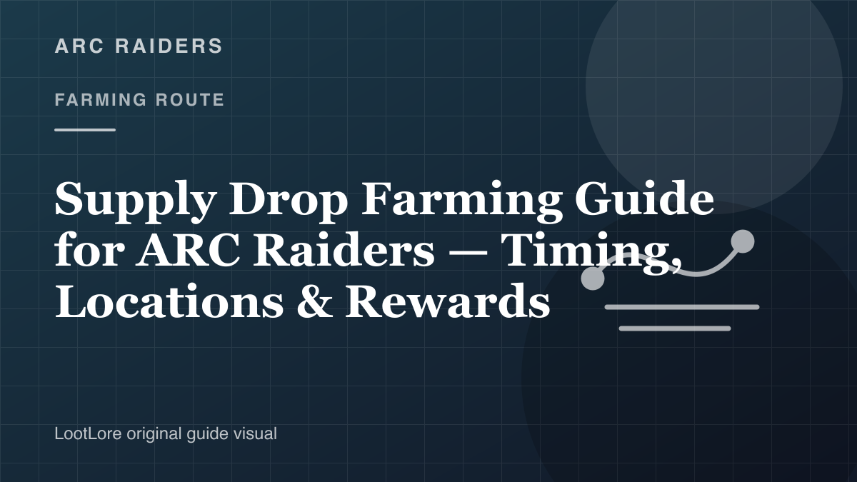 Supply Drop Farming Guide for ARC Raiders — Timing, Locations & Rewards original farming route visual