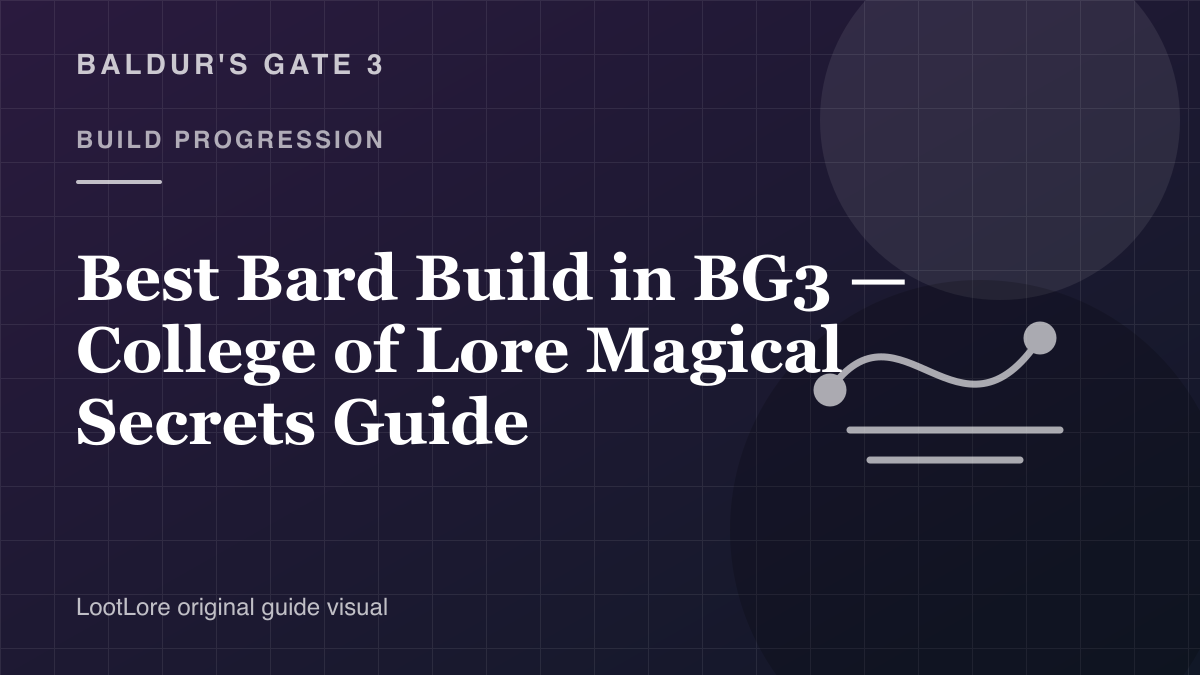 Best Bard Build in BG3 — College of Lore Magical Secrets Guide original build progression visual
