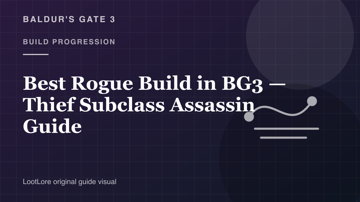 Best Rogue Build in Baldur's Gate 3 — Thief Subclass Assassin Guide original build progression visual