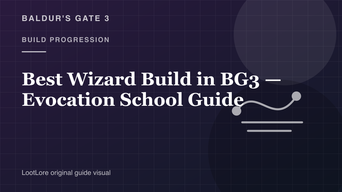 Best Wizard Build in Baldur's Gate 3 — Evocation School Guide original build progression visual