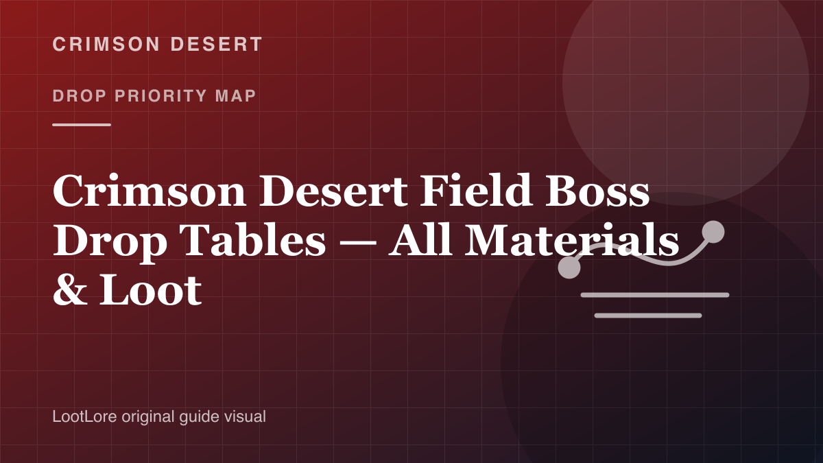 Crimson Desert Field Boss Drop Tables — All Materials & Loot original drop priority map visual