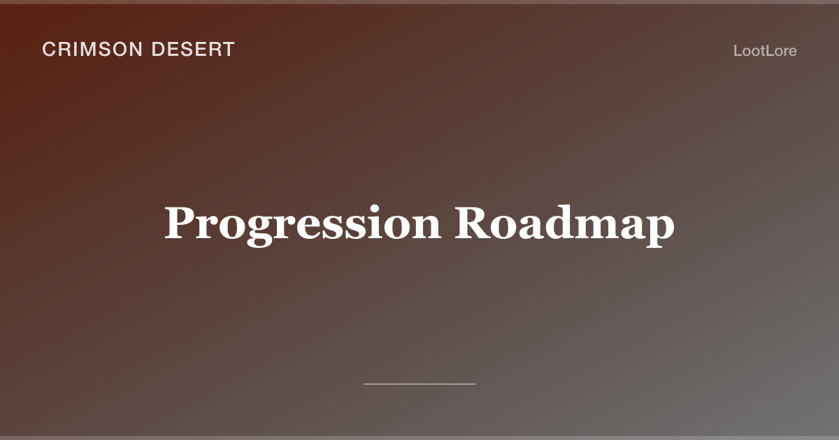 Crimson Desert progression roadmap cover