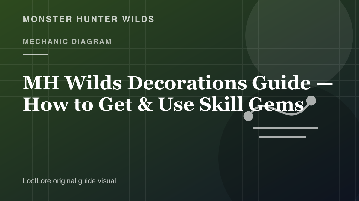 Monster Hunter Wilds Decorations Guide — How to Get & Use Skill Gems original mechanic diagram visual