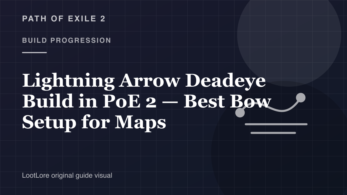 Lightning Arrow Deadeye Build in PoE 2 — Best Bow Setup for Maps original build progression visual