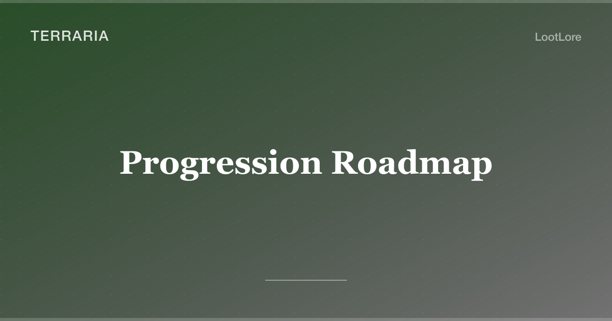 Terraria progression roadmap cover