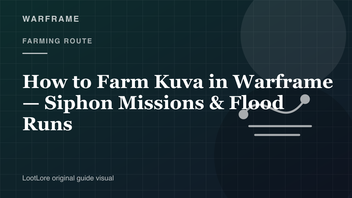 How to Farm Kuva in Warframe — Siphon Missions & Flood Runs original farming route visual