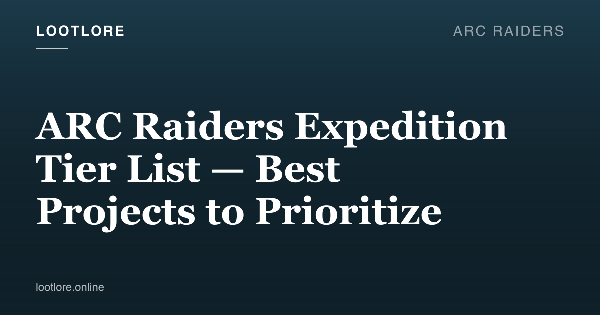 ARC Raiders expedition project board showing tier prioritization