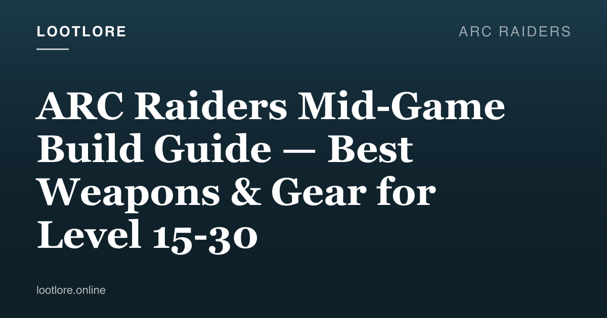 ARC Raiders guide cover for ARC Raiders Mid-Game Build Guide — Best Weapons & Gear for Level 15-30