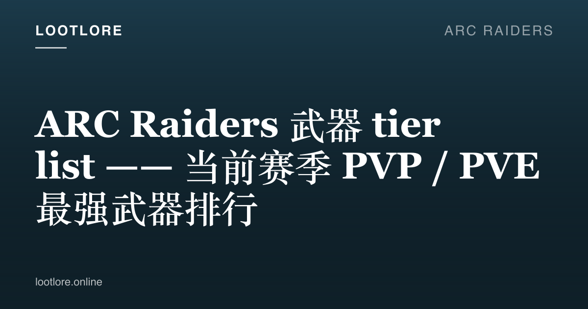 ARC Raiders 武器 tier list 封面