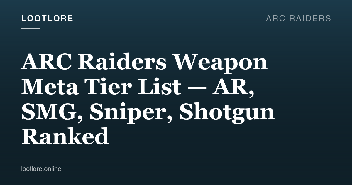 ARC Raiders weapon tier list showing AR, SMG, sniper, and shotgun rankings