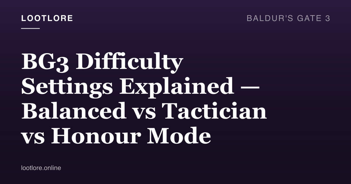 Baldur's Gate 3 guide cover for BG3 Difficulty Settings Explained — Balanced vs Tactician vs Honour Mode