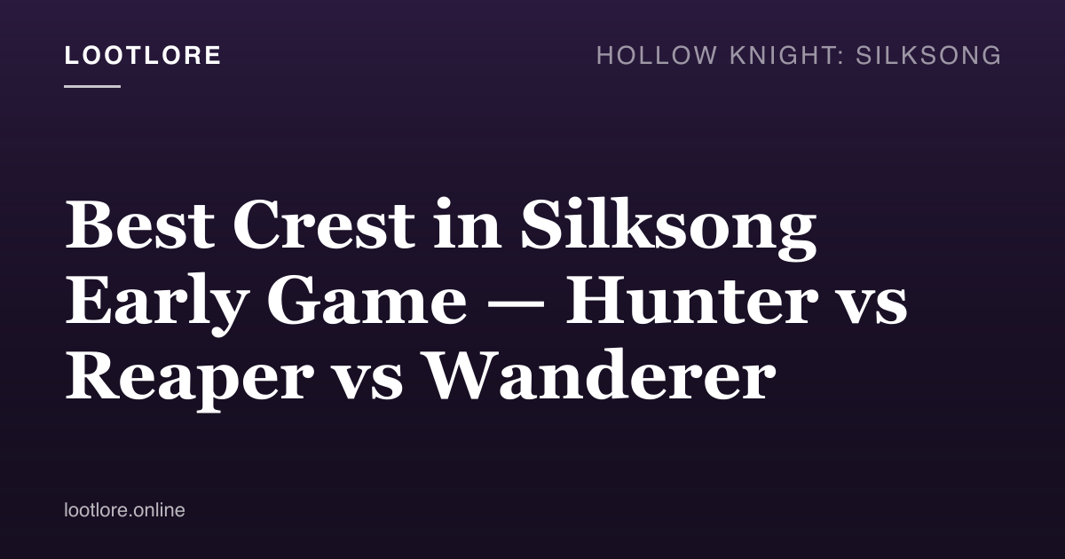 Best early game Crest Silksong — comparison loadout screen showing Hunter, Reaper, and Wanderer side-by-side