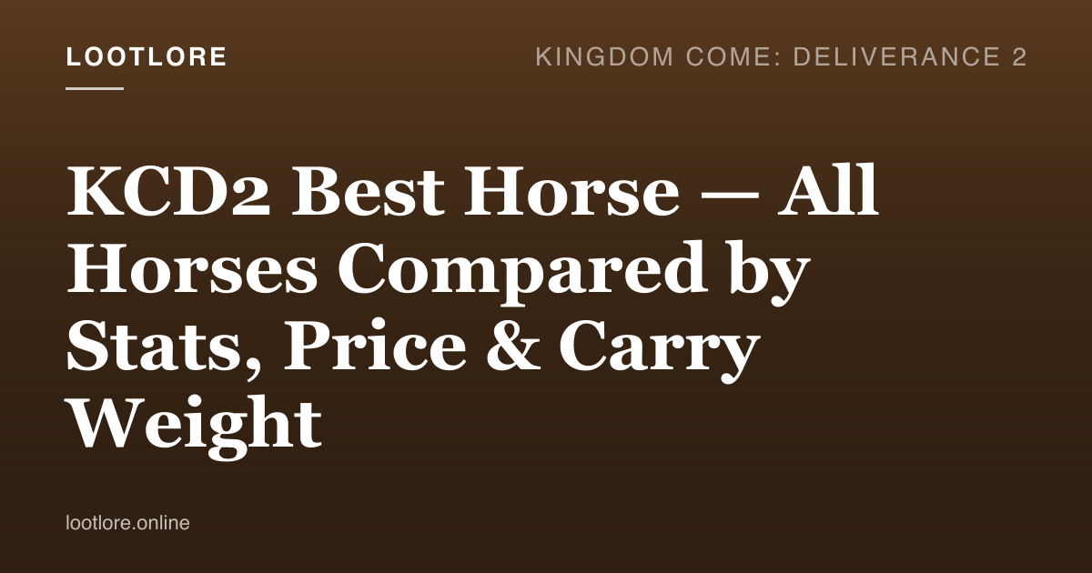 Kingdom Come: Deliverance 2 horse comparison — Henry inspecting horses at the Trosky stables