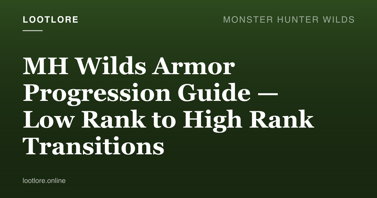 Monster Hunter Wilds guide cover for MH Wilds Armor Progression Guide — Low Rank to High Rank Transitions