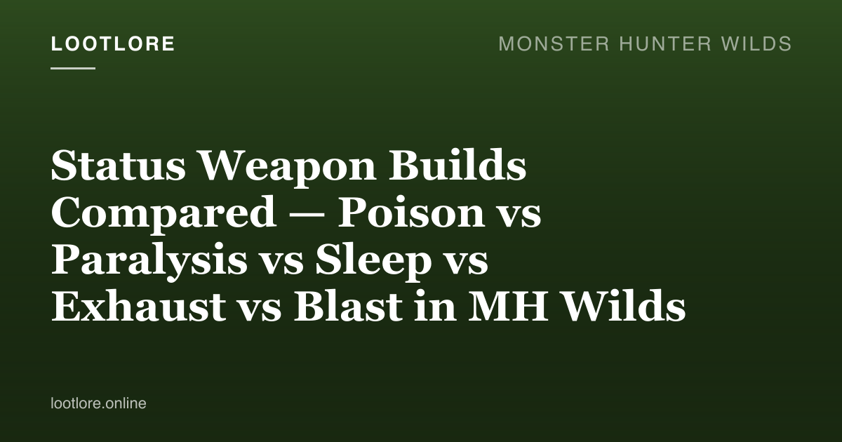 Five status effect icons (Poison, Paralysis, Sleep, Exhaust, Blast) overlaid on a monster in Monster Hunter Wilds