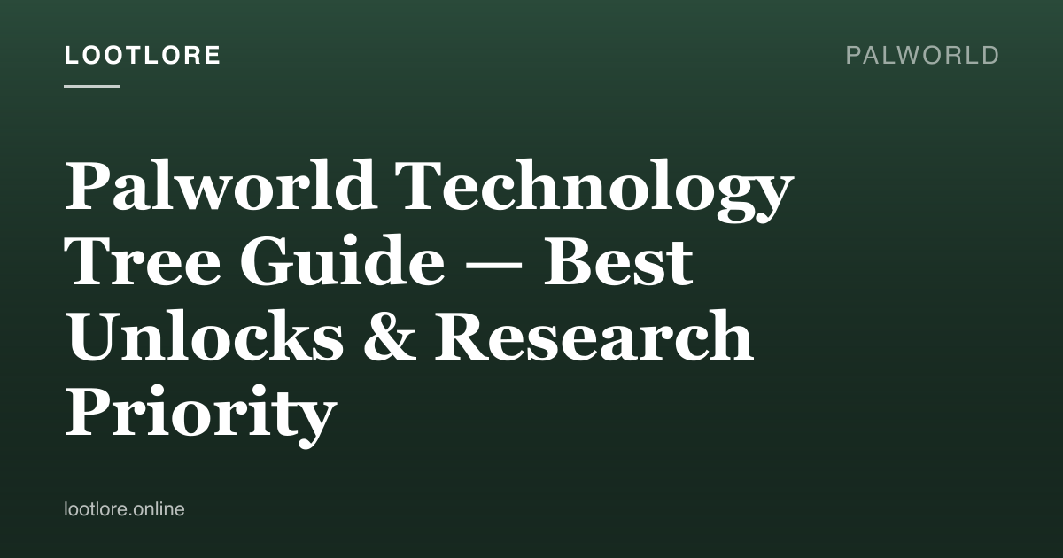 Palworld guide cover for Palworld Technology Tree Guide — Best Unlocks & Research Priority