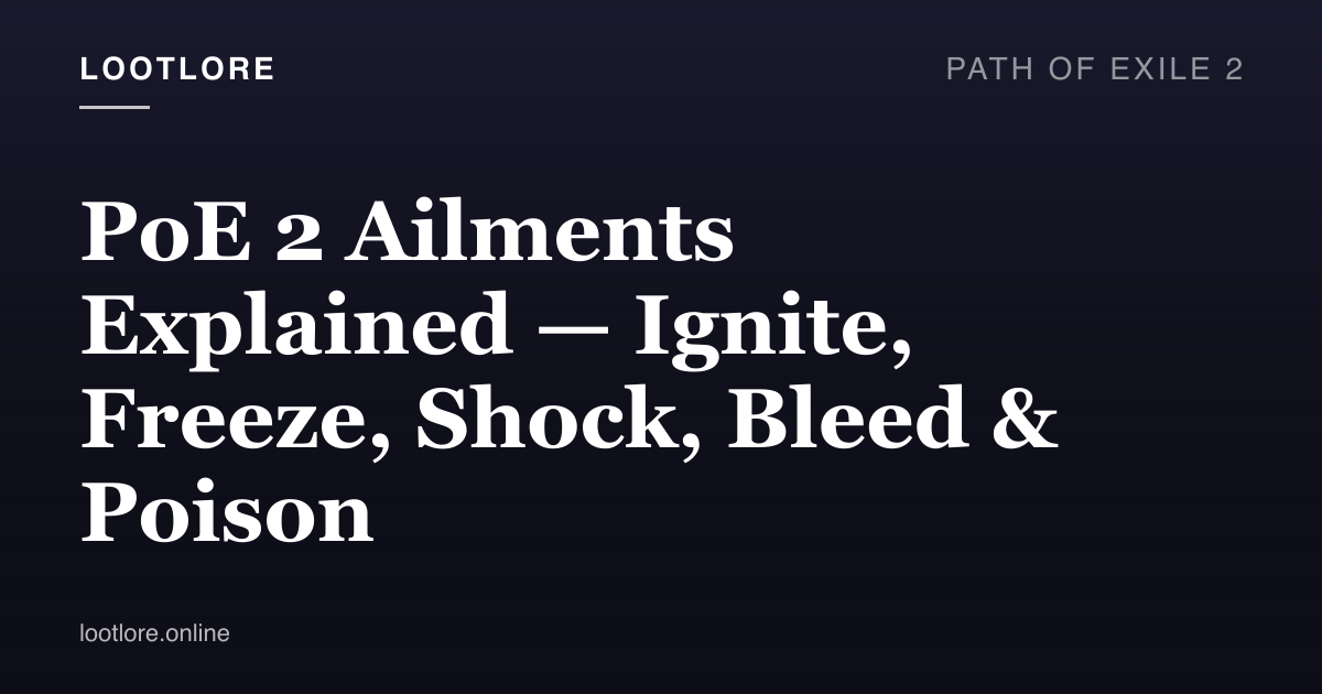 Path of Exile 2 guide cover for PoE 2 Ailments Explained — Ignite, Freeze, Shock, Bleed & Poison