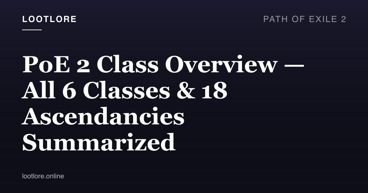 Path of Exile 2 guide cover for PoE 2 Class Overview — All 6 Classes & 18 Ascendancies Summarized